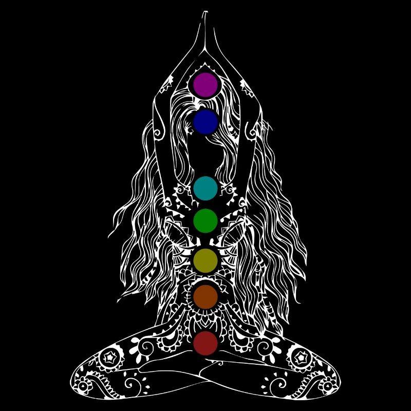 Chakra