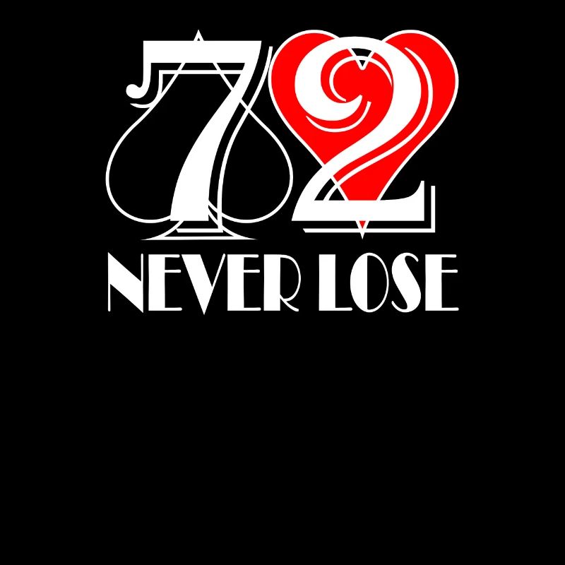 Pokerspruch 72 Never Lose Geschenk