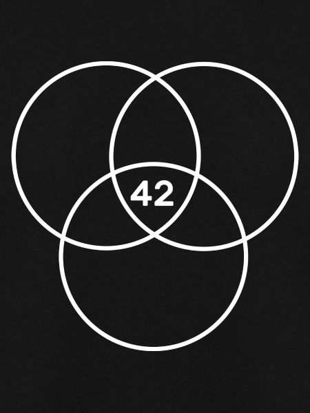 Nerd 42
