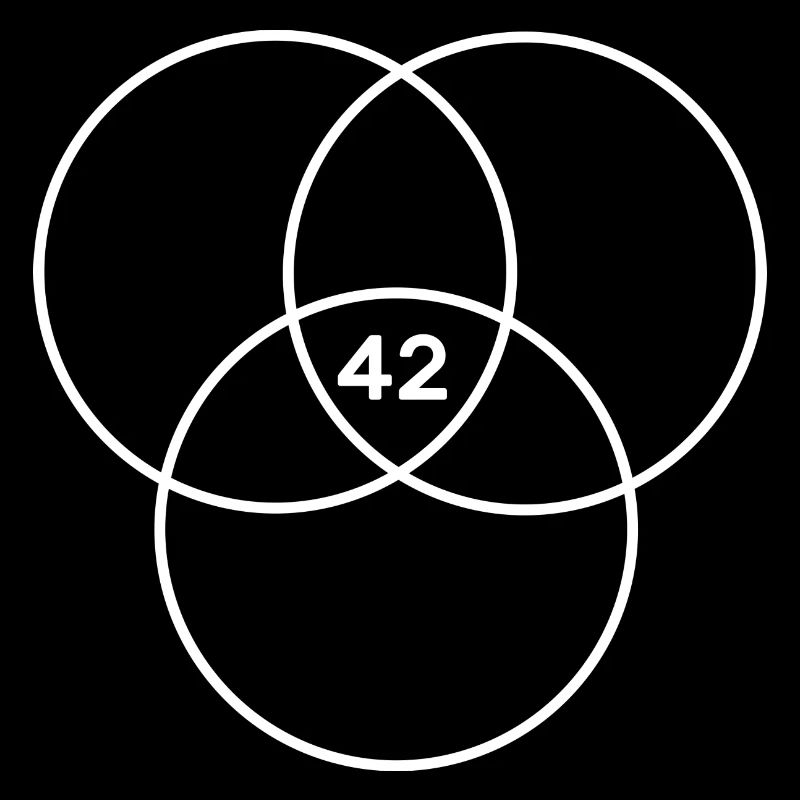 Nerd 42