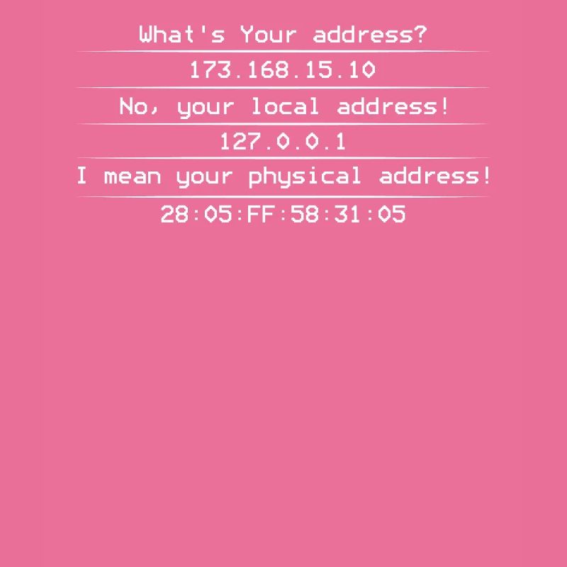 Computer IP Address Network Nerd Funny Gift