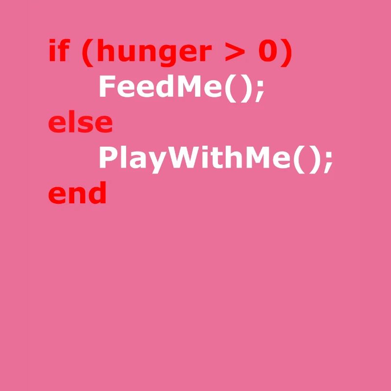 Coding If Hunger