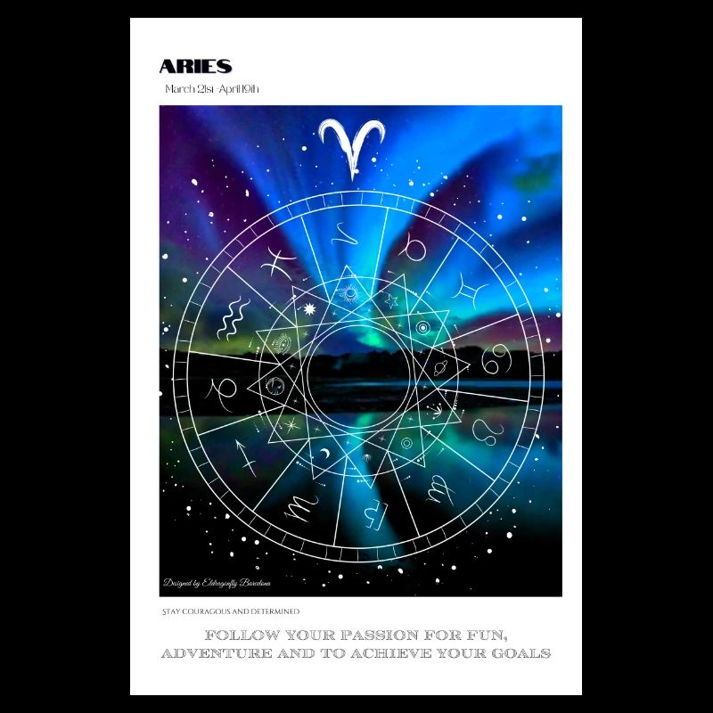Sternzeichen Astrologie - Widder