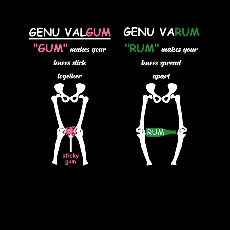 Physiotherapeut Geschenk
