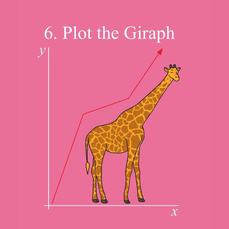 Math student math nerd teacher