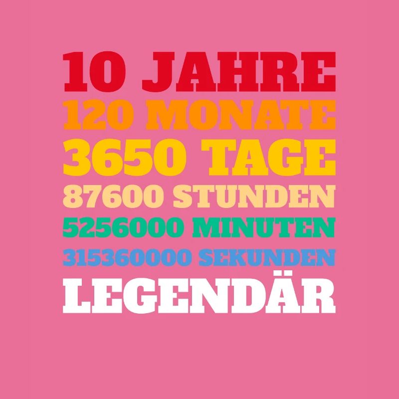 10. Geburtstag Geschenkidee Junge Mädchen