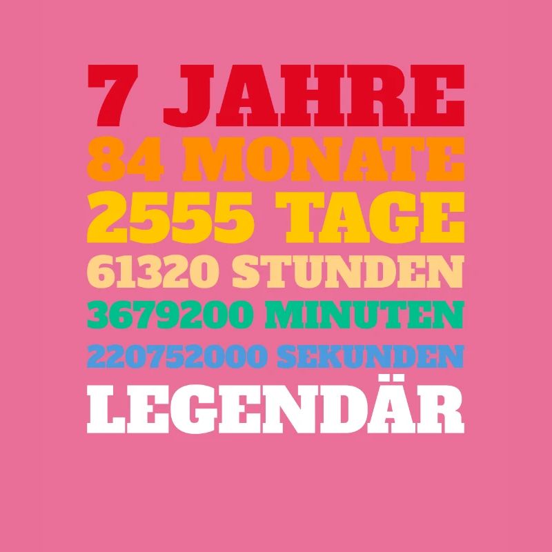 7. Geburtstag Geschenkidee Junge Mädchen