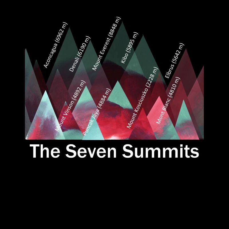 Seven Summits