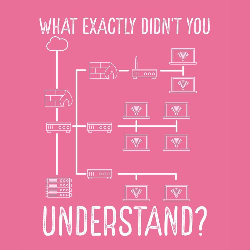 Network Engineer Tool Network Engineering