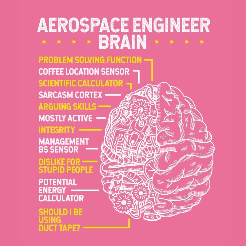 Aerospace Engineering Aerospace Engineer