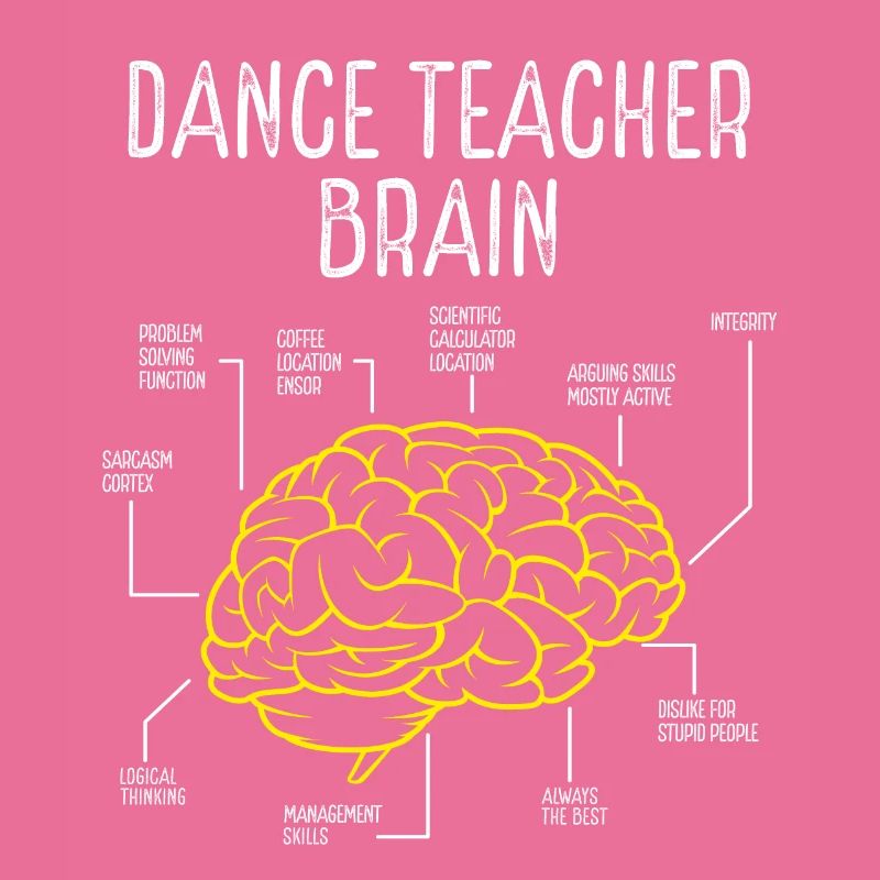 Dance Teacher Choreographer Dancer Dance Teaching