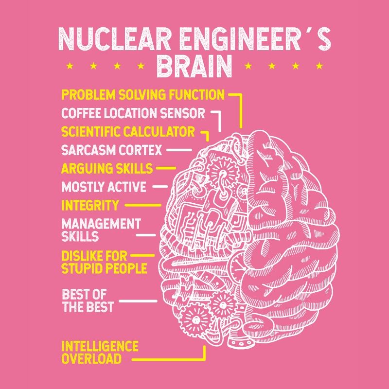 Nuclear Engineering Uranium Nuclear Engineering