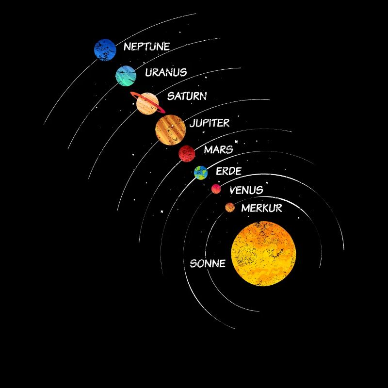 Sonnensystem