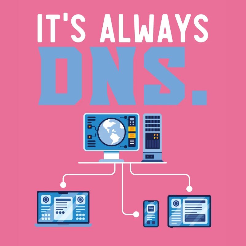It's Always DNS Information Technology