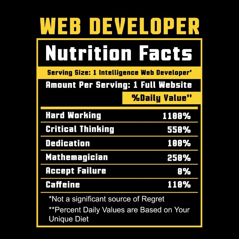 Développeur Web Développement de sites Web Programmeur informatique