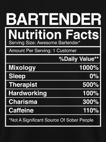 Bartender Mixologist Bartender
