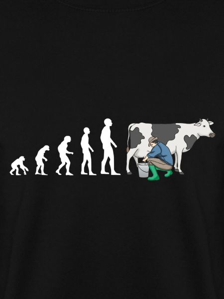 Evolution Bauer Kuh Melken