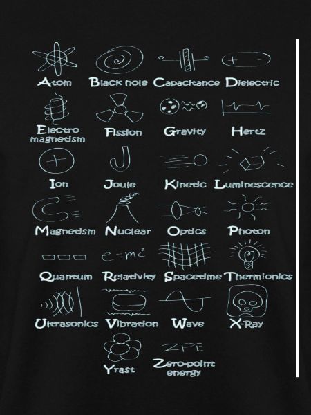 Nerd