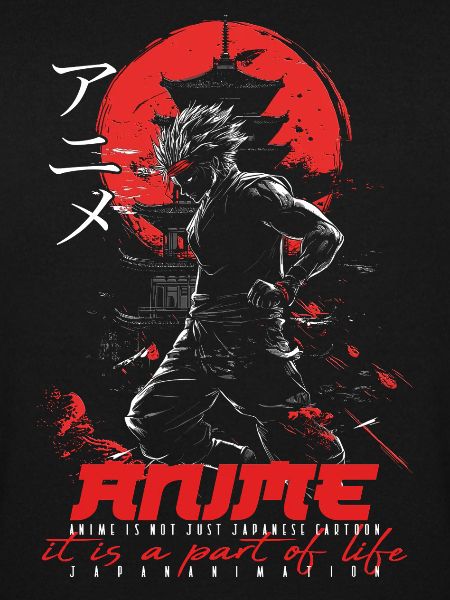 Anime for life - Animekarakter