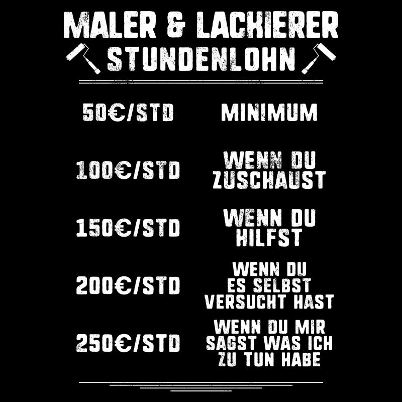 Maler und Lackierer/Maler & Lackierer/Stundenlohn
