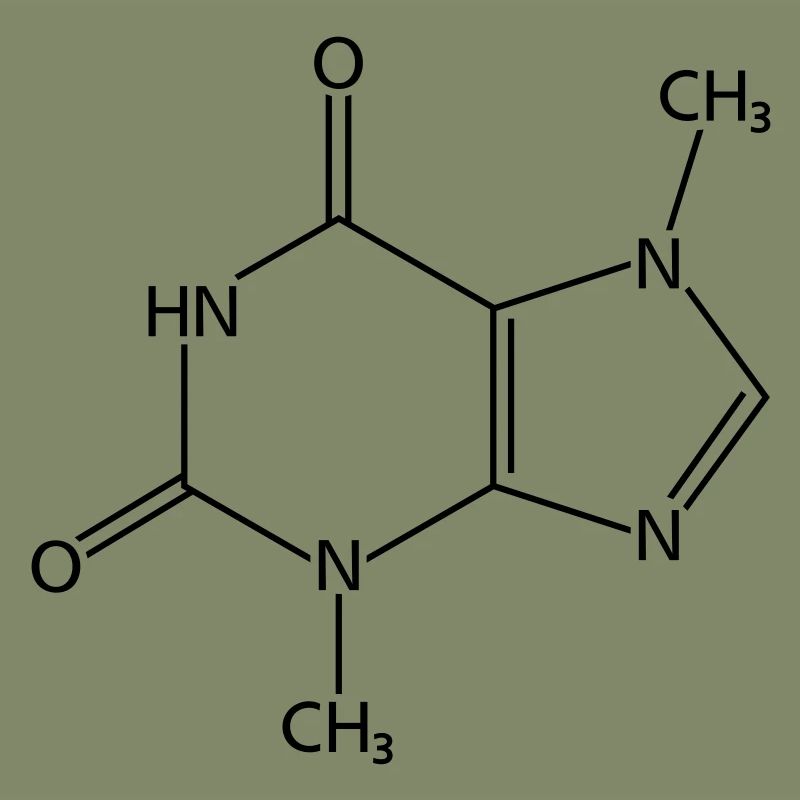 Chocolate Molecule