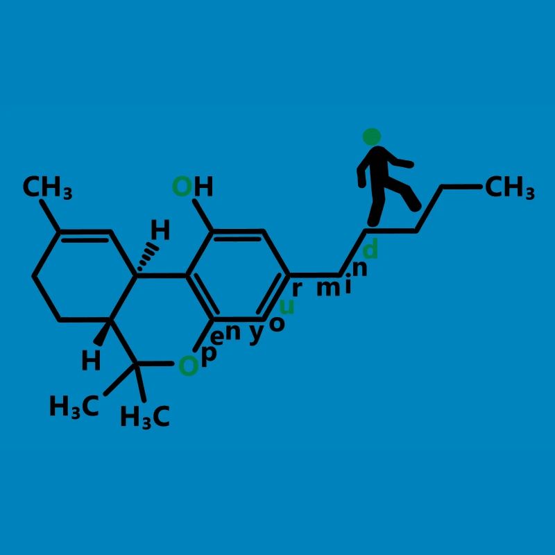 THC molekül