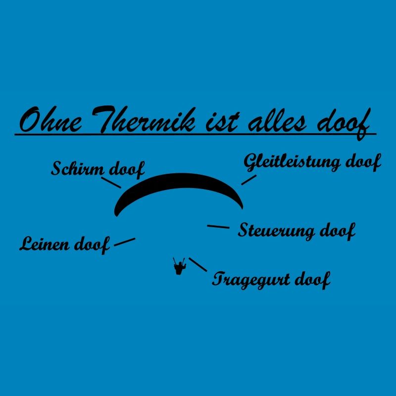 ohne thermik Geschenk
