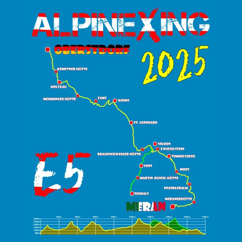 E5 Oberstdorf Meran 2025
