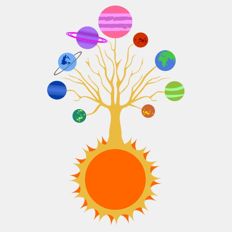 Sonnensystem-Baum