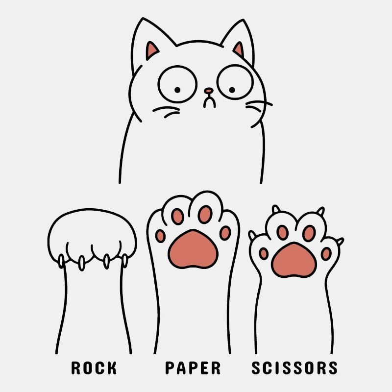 Ciseaux à papier de roche