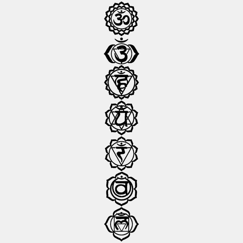 Chakras