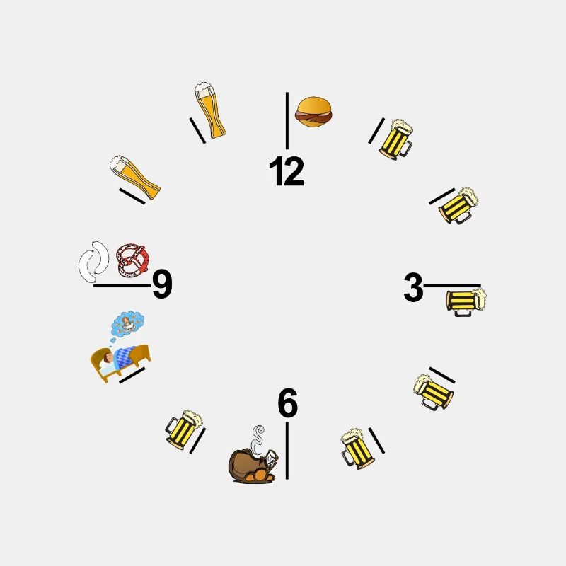 Bayrische Uhr