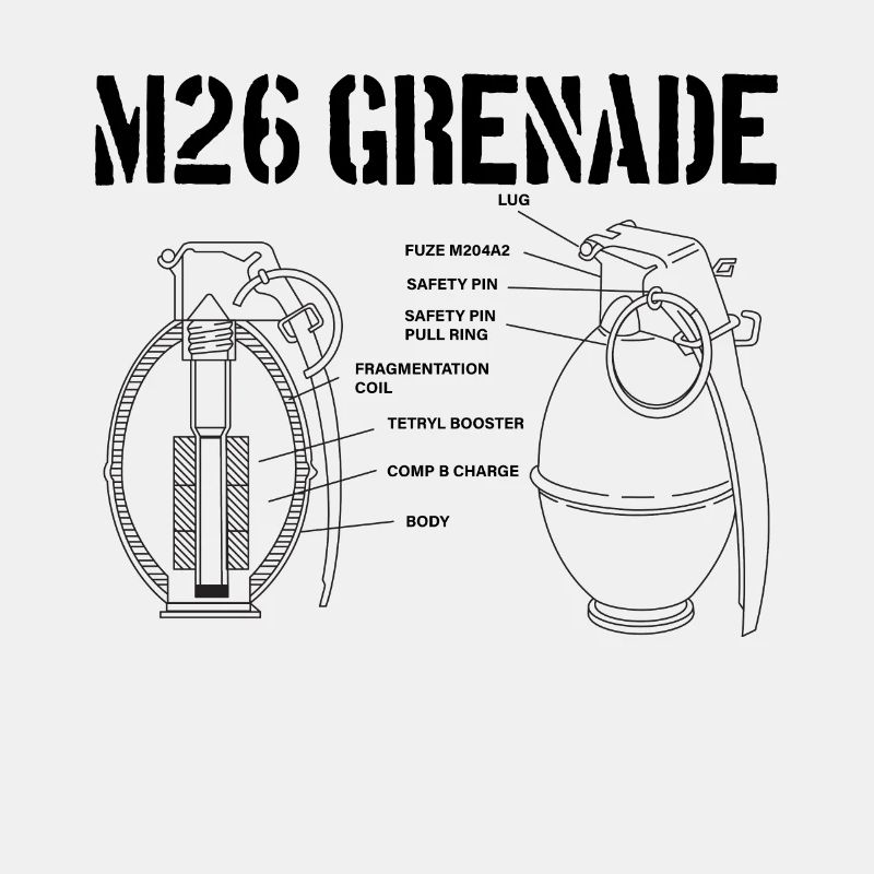 M26-Granate-Schema Grenadier M26-Granate