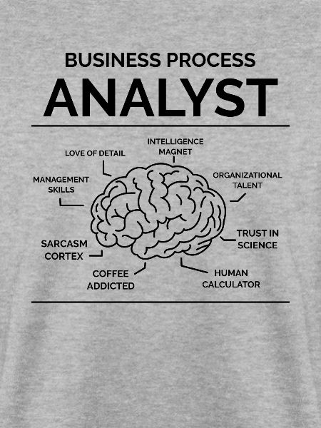 Geschäftsprozess Analyst