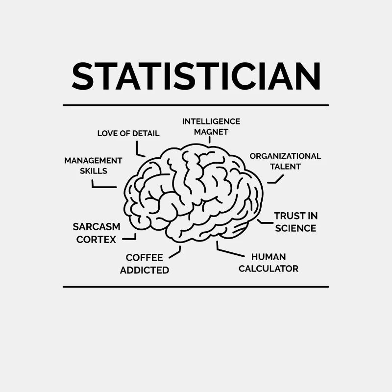 Statistiker Mathemathiker