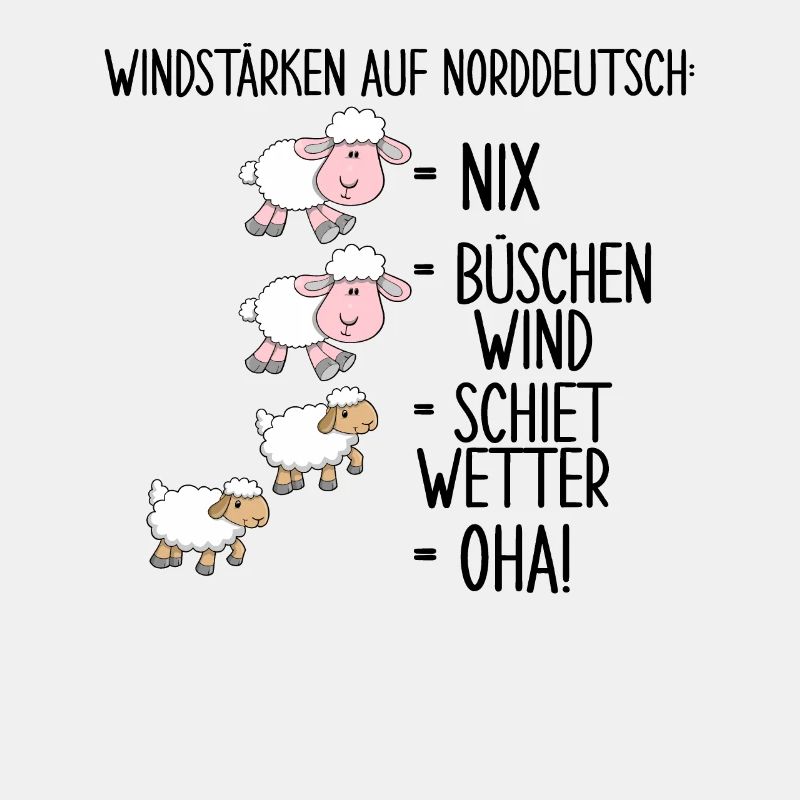 Windstärke Auf Norddeutsch