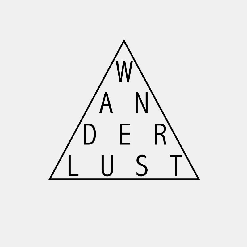 wanderlust gift idea