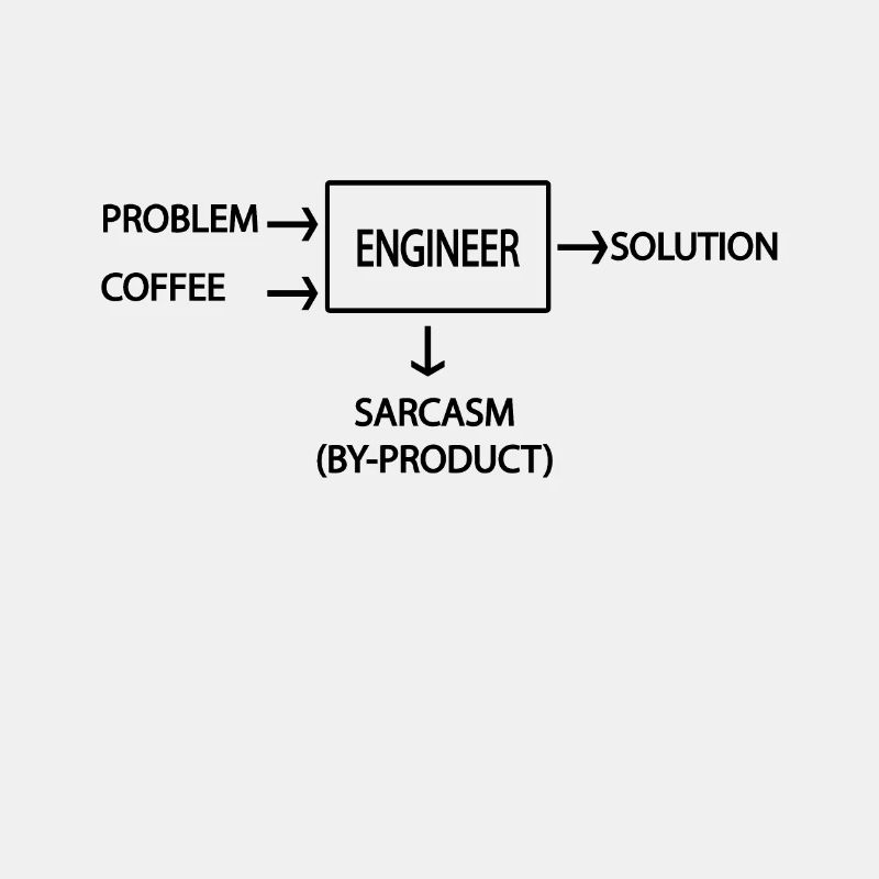 Ingenieur