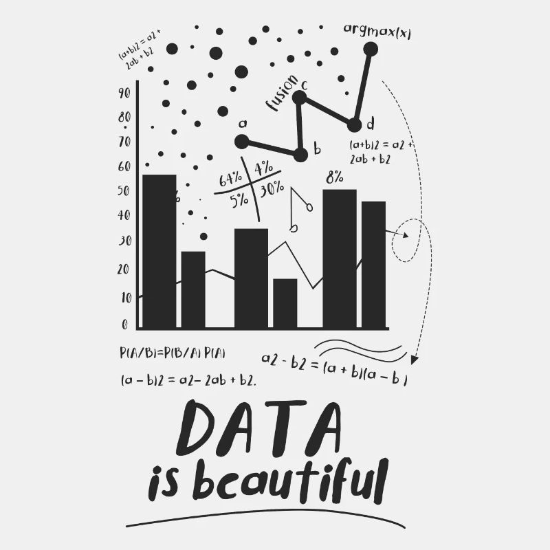 Analyste statisticien
