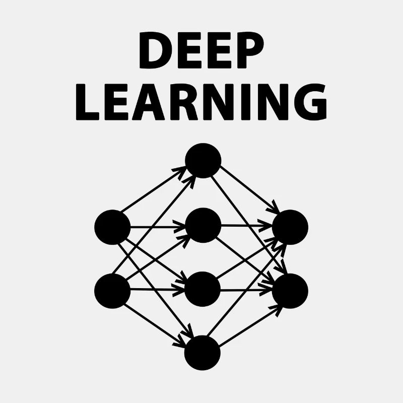 Deep Learning Neural Network Science