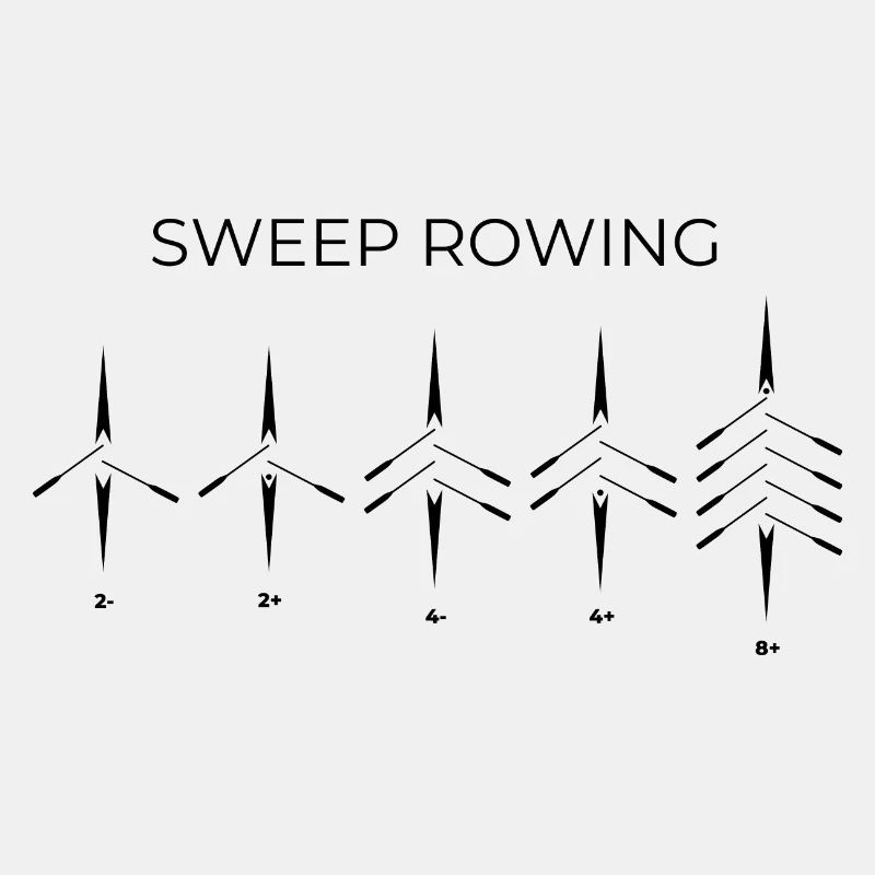 Sweep Ruderboote