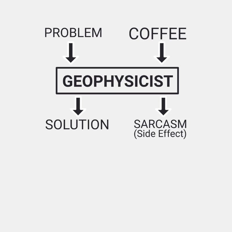 "Geophysicist Coffee Sarcasm | Geophysics"
