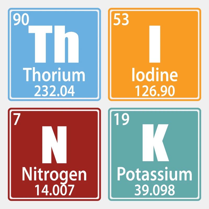 Denken - Elemente des Periodensystems