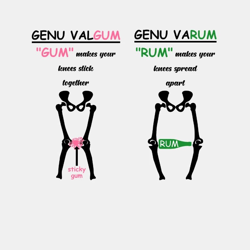 Physiotherapie Geschenk