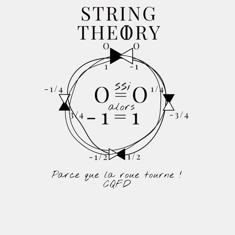 STRING THEORY