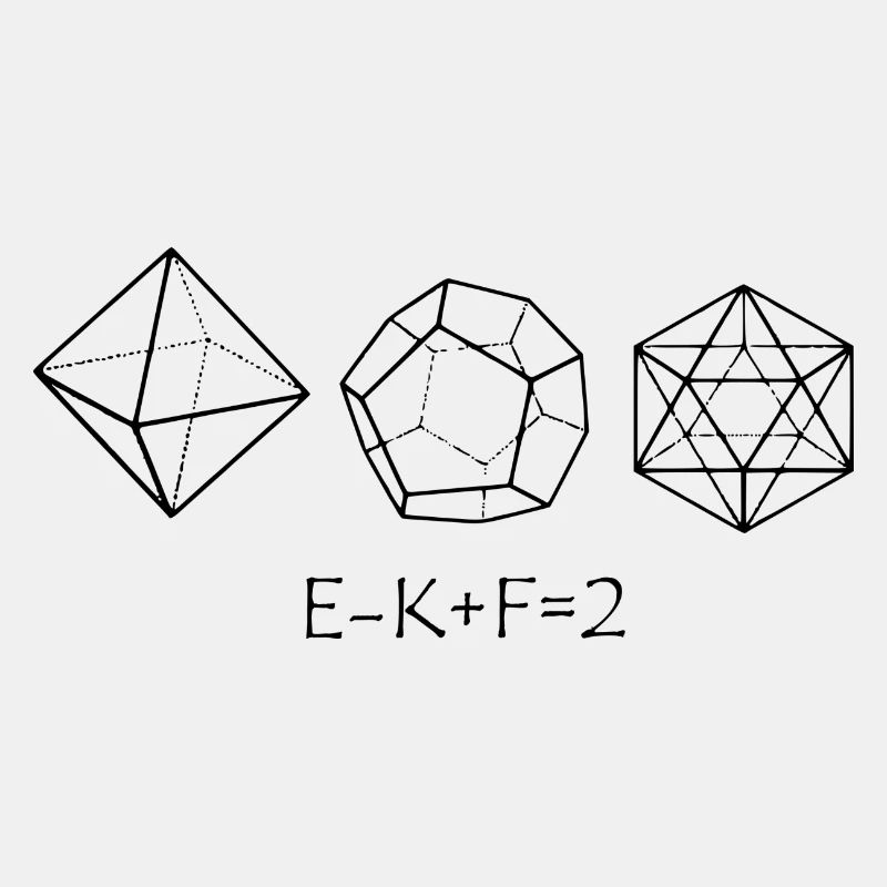 Substitut plissé eulérien (formule d'Euler)