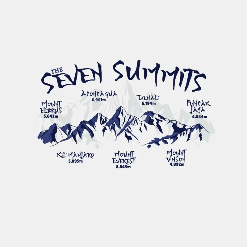 Die Seven Summits