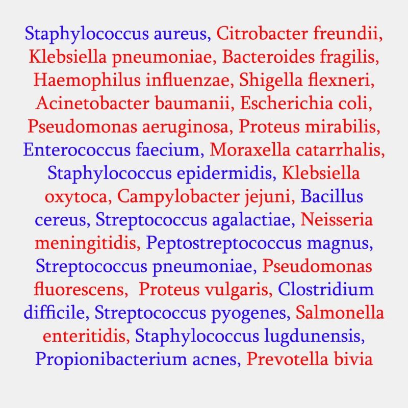Liste des bactéries
