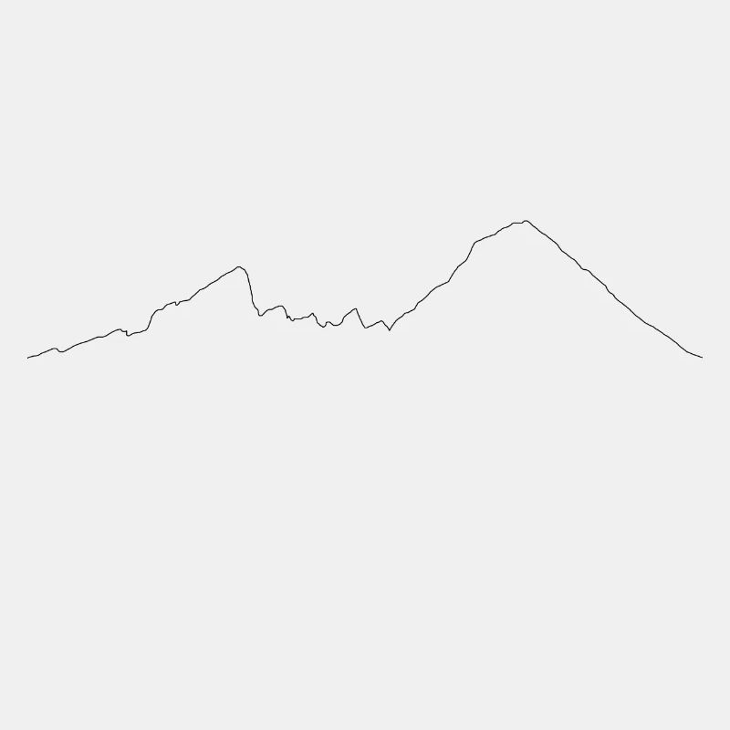 watzmann kontur