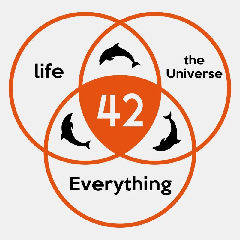 42